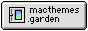 Mac Themes